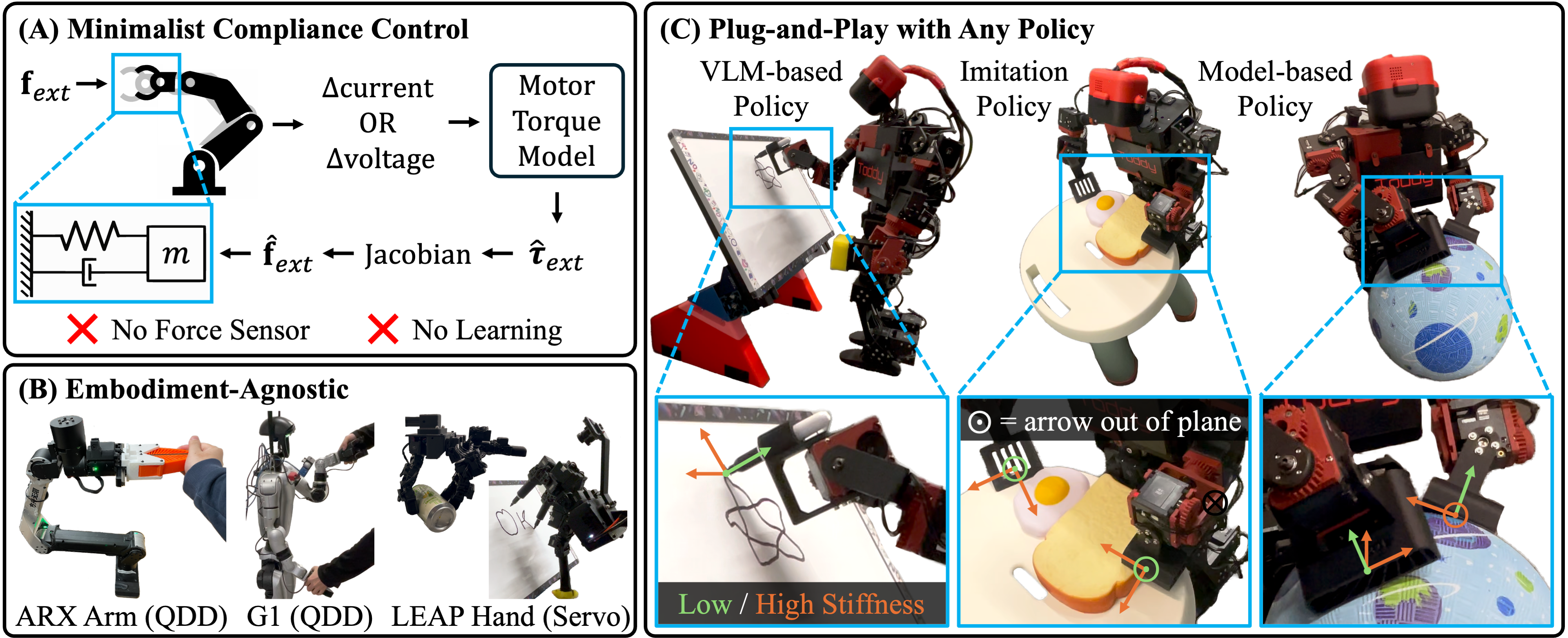 Teaser image showing the robot performing nine distinct locomotion skills including getting down, crawling, climbing walls, platforms, and stairs.